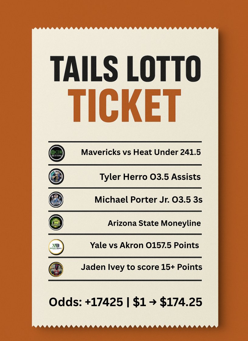 🎟️Tails Daily Lotto Ticket Parlay🎟️

🔥We hit our CFB lotto on the weekend - let's keep it going. 

❤️ $250 to someone who likes or RTs if it hits!

🔗 Link to Tail in Bio

<a href="/CDR_Betting/">CDR_Betting</a> Mavs vs Heat U241.5
<a href="/propswithicy/">What’s Up P</a> Tyler Herro O3.5 Assists
<a href="/JohnTheBettist/">John The Bettist</a> MPJ Over 3.5 Threes