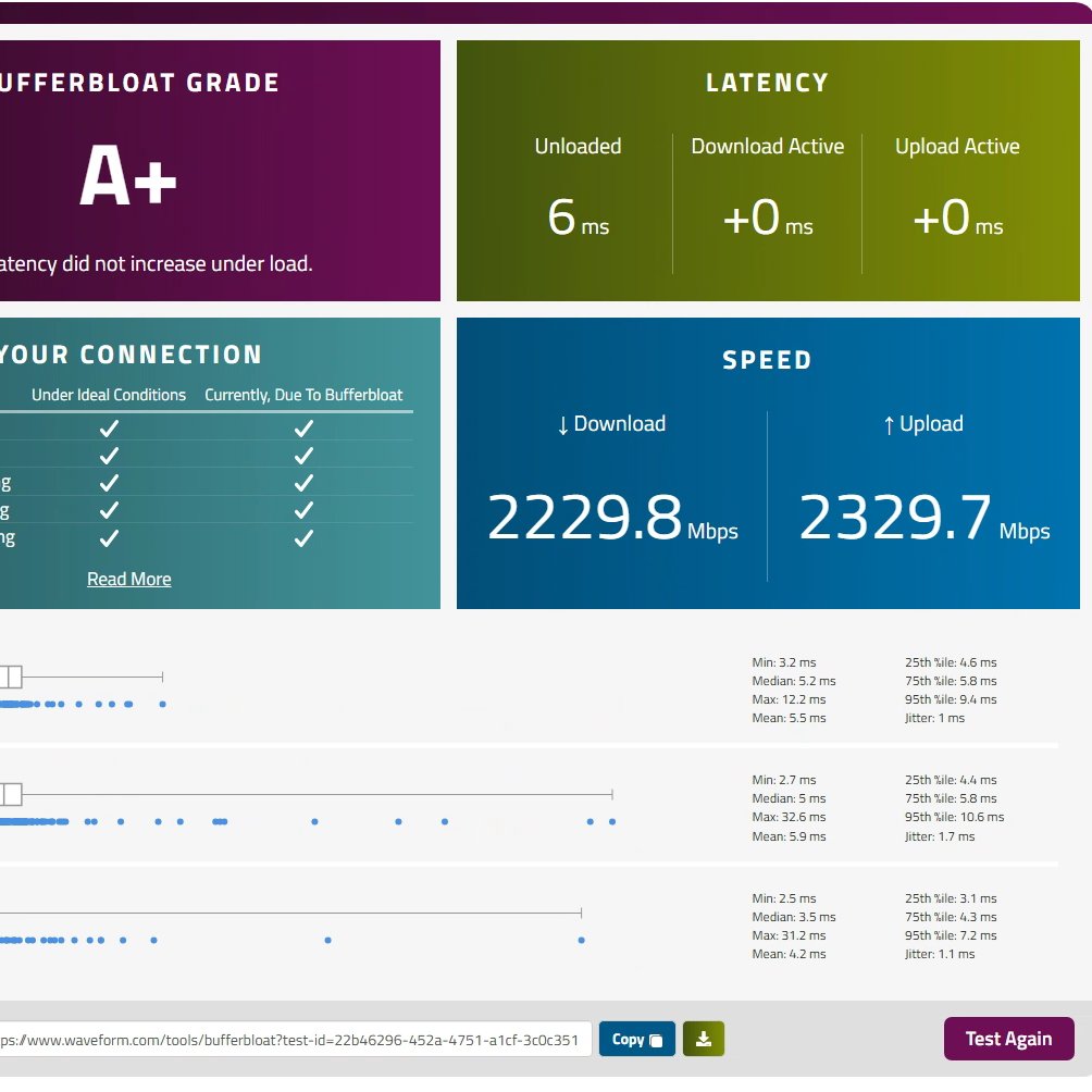 PapaSZN's tweet image. Internet Optimization Results 🔥

Before &amp;amp; After ⬇️