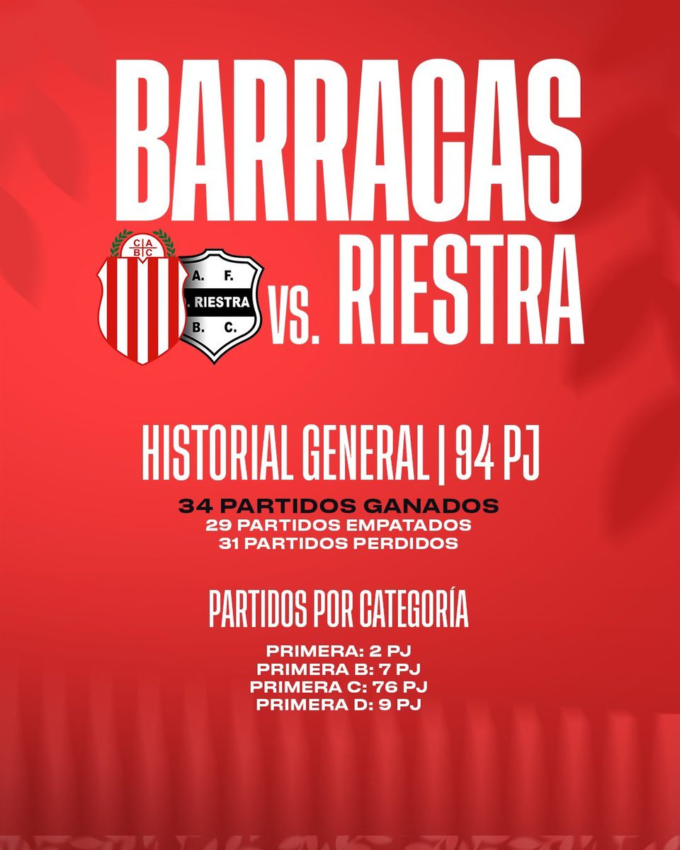 Mundo Barracas tweet media