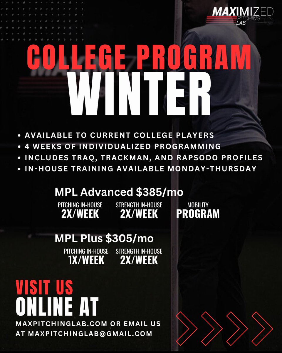 Maximized Pitching Lab tweet media