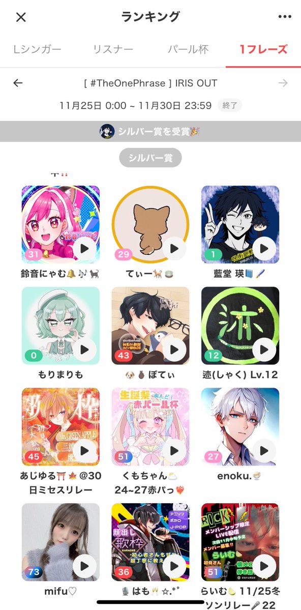 T3RUID0's tweet image. ワンフレーズIRIS OUT
ななななんとー！！！シルバー賞もらうことができました〜頑張ったで賞とかやろ凡そ‼️とか思ってたのでなんかとっても嬉しいです。それと共にインフルエンザ疑惑もいっしょに頂けたので今日はご褒美に病院です💖

え？？？？？？？？？？？？？？？

みんなの後で聞くね