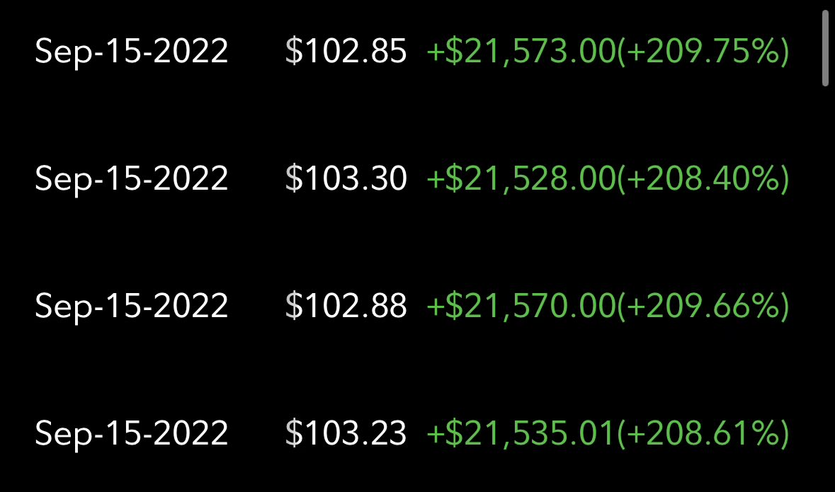 Vincent_Trades_'s tweet image. Google continues to prove why long-term conviction matters.

Bought 3 years ago when everyone was bearish.

Not posting to flex - posting to show what patience looks like. 

$GOOG