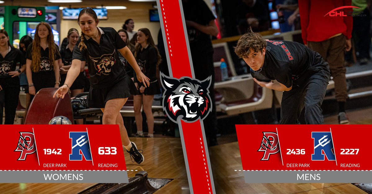 Both bowling teams come away with victories! Women’s Bowling is off to a 2-0 start! Men’s knock off Reading for the first time since 2018-2019 and it’s the only the 2nd time Reading has lost a CHL match since 2019-2020!