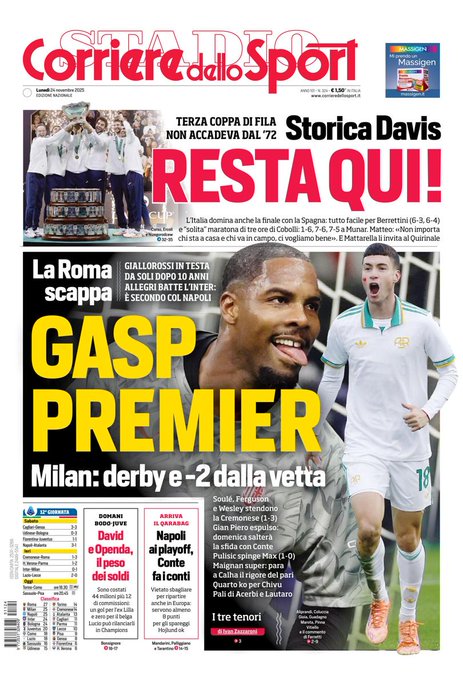 Front Page Corriere dello Sport, Monday 24 November 2025