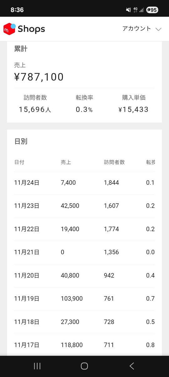 フリママン (@fremaman) / Posts / X