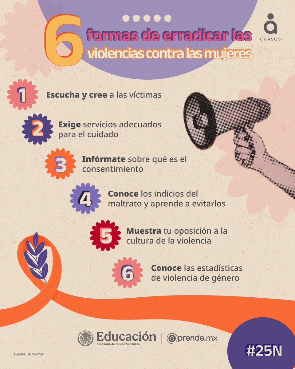 Cada acción cuenta para proteger y respetar a las mujeres. 💜✨

Respeta, escucha, educa y denuncia. 

Juntos podemos construir espacios seguros y libres de violencia. 🤝⚖️

#25N #NoALaViolencia #16DíasDeActivismo #DerechosDeLasMujeres