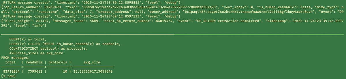 Galois Field tweet media