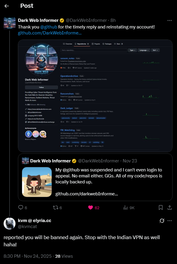 Dark Web Informer tweet media