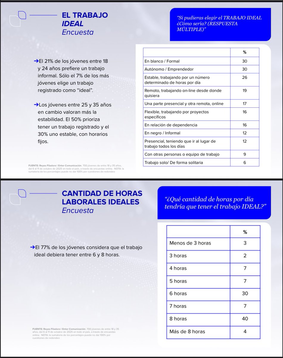 Octavio Diosque tweet media