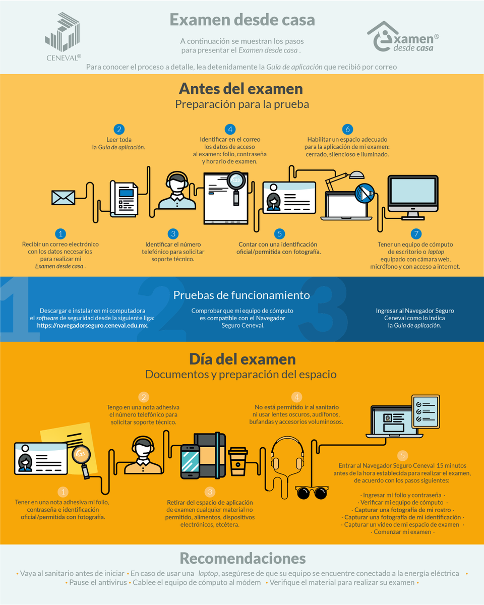 Posgrados CUCEA tweet media