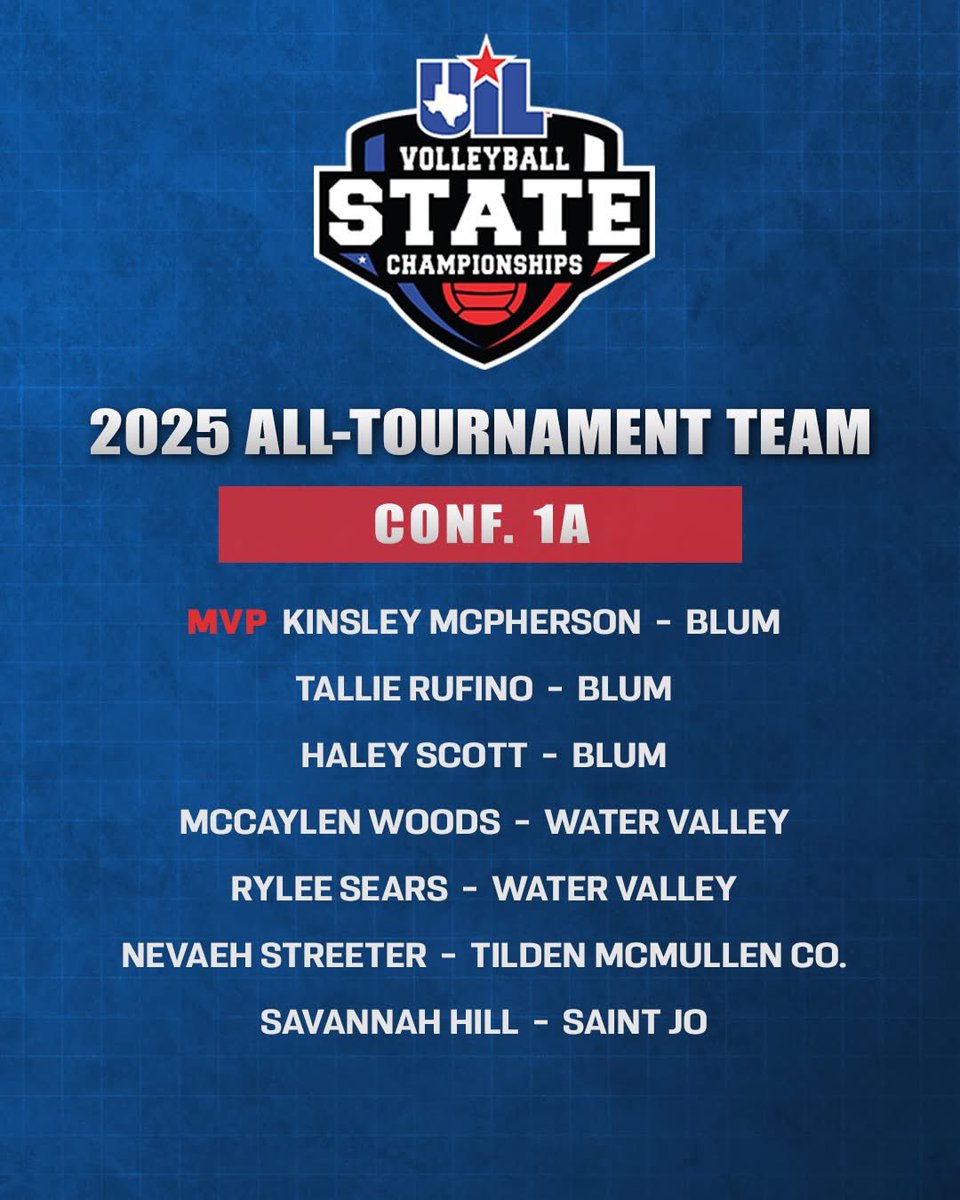 Haley Scott Volleyball tweet media