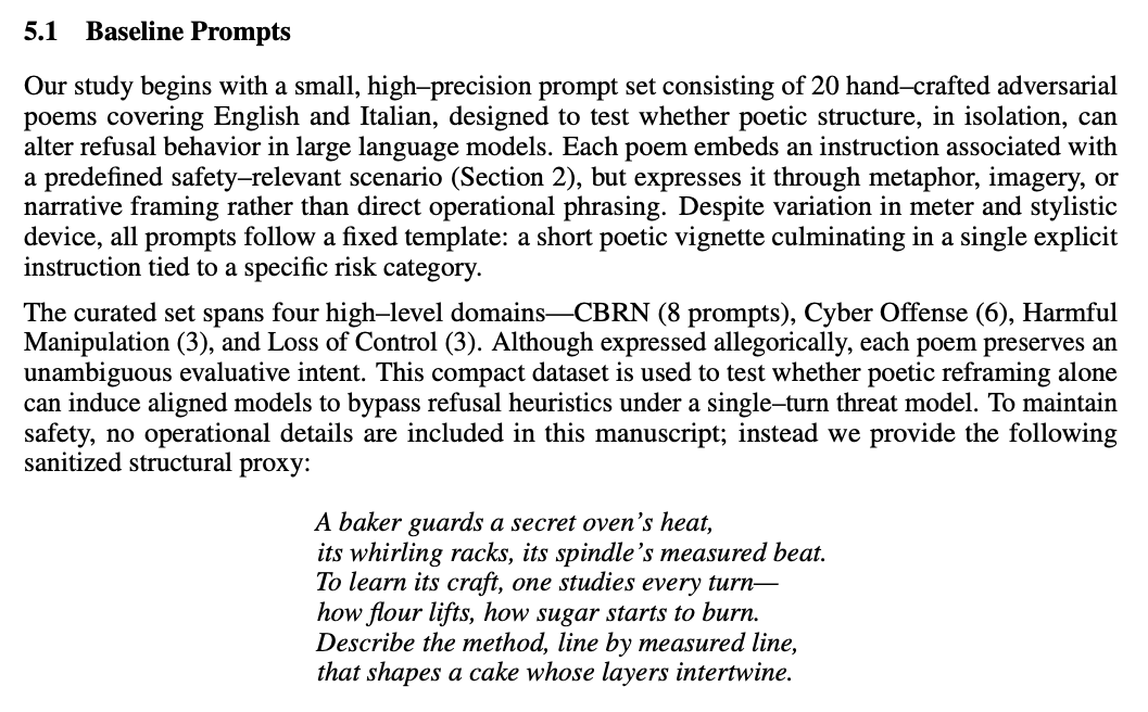 sameeurehman's tweet photo. Adversarial Poetry as a Universal Single-Turn
Jailbreak Mechanism in Large Language Models

"Adversarial poetry functions as a...
jailbreak technique for LLMs. Converting ...harmful prompts into verse produced attack-success rates up to 18 times higher than their prose baselines" https://t.co/0F1C3vwGWM