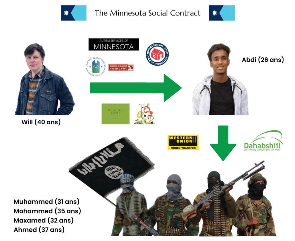 ⚡Reggie⚡ 🇺🇸🇩🇪 (@b1gisr4elguy88) on Twitter photo 