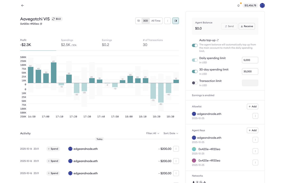 new look 💅

(icymi: ampersend is live in private beta.)