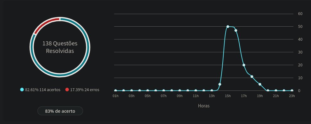scullydsc's tweet image. 