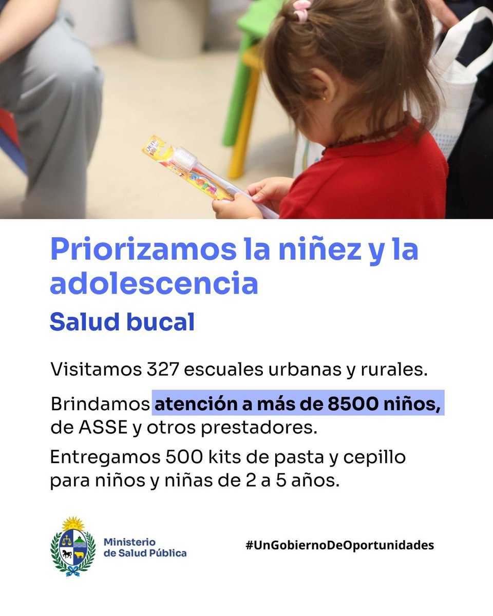 Resolver los problemas para tener una mejor salud para las personas! 💚

En el marco de la interpelación a la ministra Cristina Lustemberg, reafirmamos algo que es irrenunciable: nuestro compromiso está con la gente.