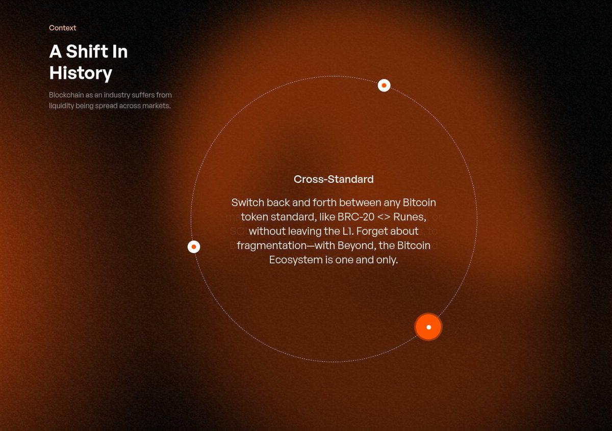 ArtvisionNFT's tweet image. Beyond 🌉

I like how Beyond supports my Bitcoin research. Sometimes Bitcoin can feel complex, but Beyond helps me break things into simple steps. 

With the way @beyond__tech designs the platform, I can store my thoughts, track my progress, and learn in small pieces. 

Beyond…