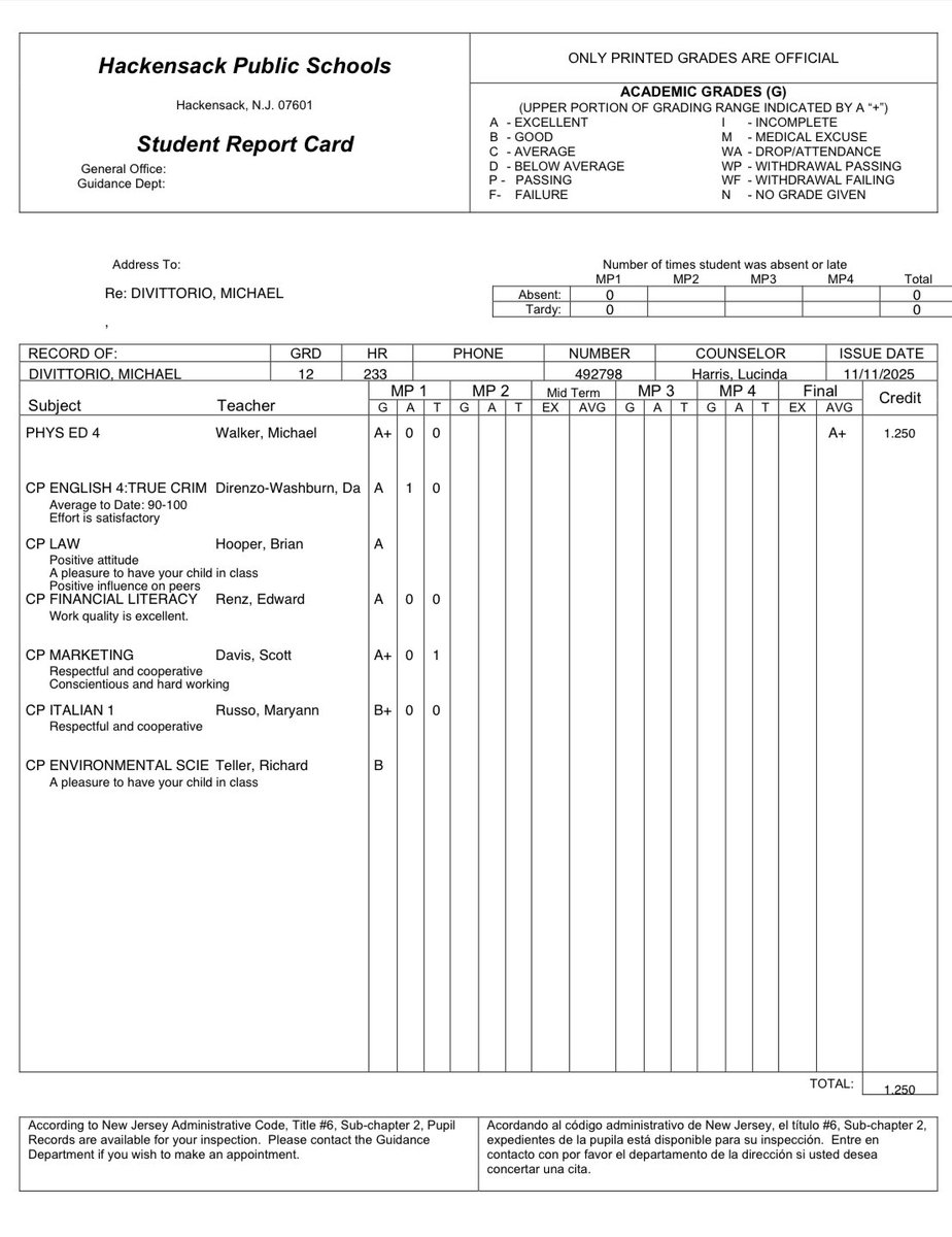 mdivittorio3816's tweet photo. First marking period grades. Starting the school year on the right foot with the gold honor roll as well. @Coach_Ressler @HazelKaliym @HackensackFoot1 #hackensackfootball #saftey #outsidelinebacker https://t.co/FN6UI84wAh