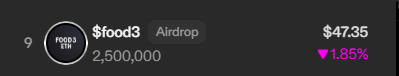 degenarcher28's tweet photo. $food3 by @shazam_meta joins and brings us to 11 @zora creator coins for o1_zoradrop_fund
GROWING https://t.co/8wuqcRp5QP