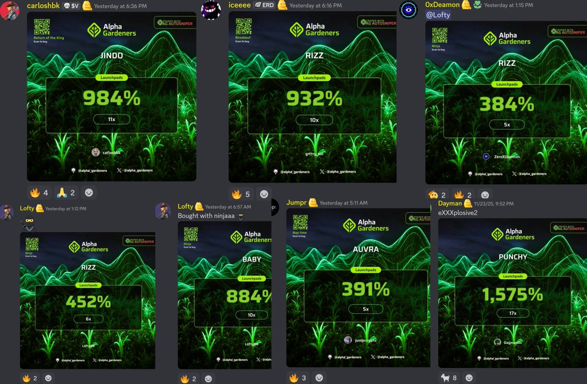 Daily wins from our holders using <a href="/agsniperbot/">AG Sniper Bot</a> 🚜

Level up your trading with automation ⤵️