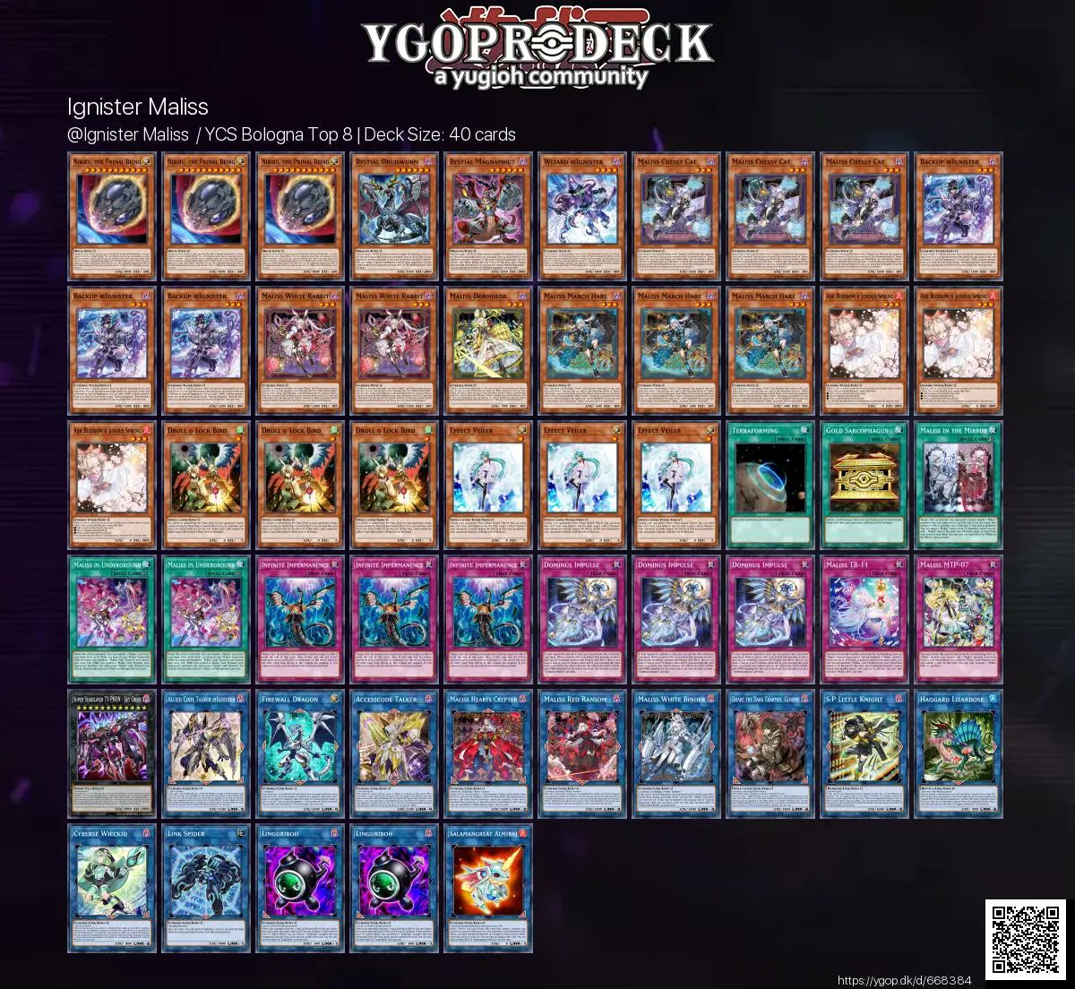 @Ignister Maliss  / YCS Bologna Top 8 🏆

✅ ygop.dk/d/668384

#yugioh #yugiohtcg