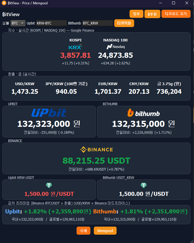 64bitcoinkr's tweet image. 아. 제가 만든 무료 ₿itView v1.1은 이미 개발이 완료됐습니다.

기존 시세와 더불어 멤풀 블록, 반감기, 트랜잭션 수수료, 비트코인 네트워크 해시레이트, 난이도 등 기능을 추가했습니다.

아마 배포는 12월 중순이나 말쯤에 할 듯 합니다.