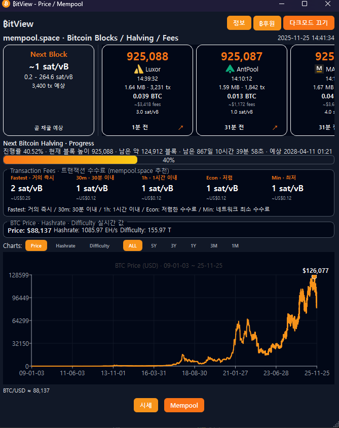 64bitcoinkr's tweet image. 아. 제가 만든 무료 ₿itView v1.1은 이미 개발이 완료됐습니다.

기존 시세와 더불어 멤풀 블록, 반감기, 트랜잭션 수수료, 비트코인 네트워크 해시레이트, 난이도 등 기능을 추가했습니다.

아마 배포는 12월 중순이나 말쯤에 할 듯 합니다.