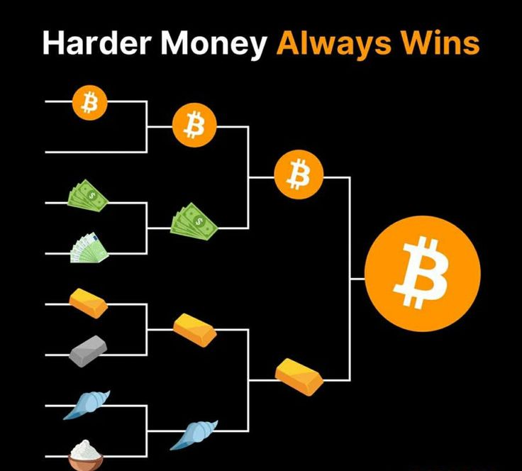 Devid crypto tweet media