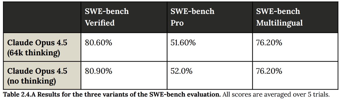 Ruixiang Zhang tweet media