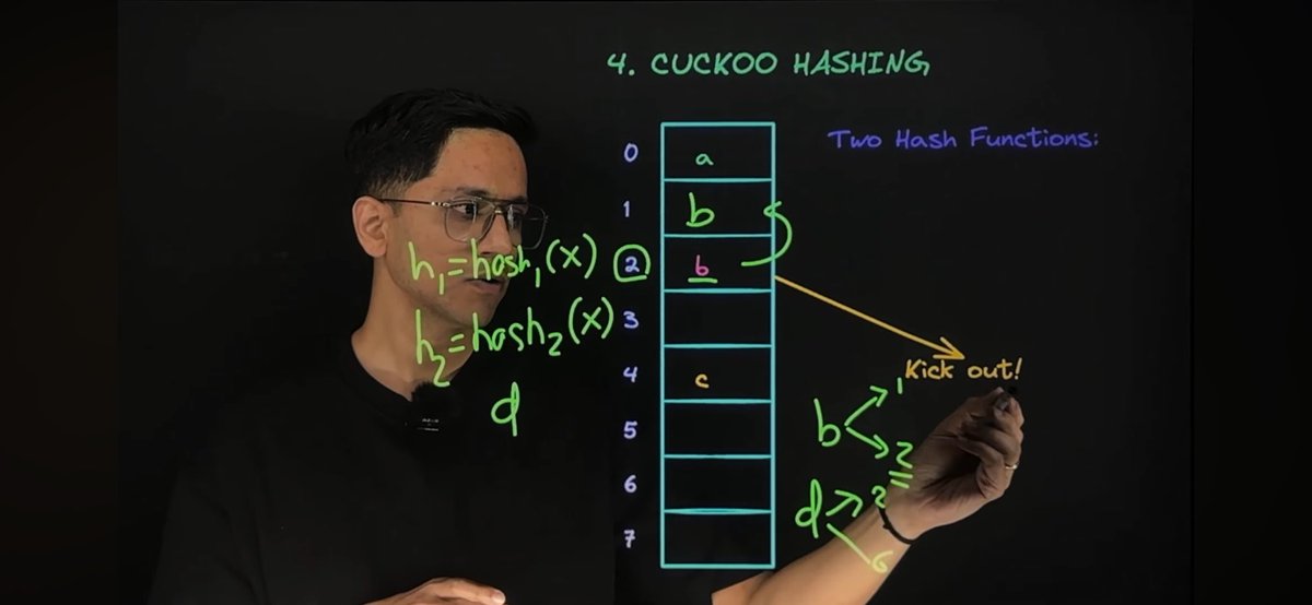 thegeeknarrator's tweet image. If you can’t record a video at 5:30am in one shot with just one cup of coffee..

We are not the same bro 👊