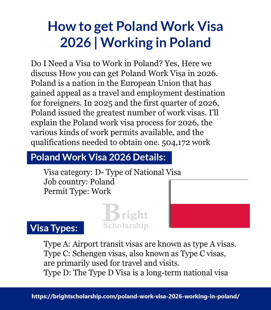 BrightSship's tweet image. How to get Poland Work Visa 2026 | Working in Poland

Visa category: D- Type of National Visa
Job country: Poland
Permit Type: Work

Apply Link: brightscholarship.com/poland-work-vi…

#BrightScholarship #FullyFunded #Scholarship
