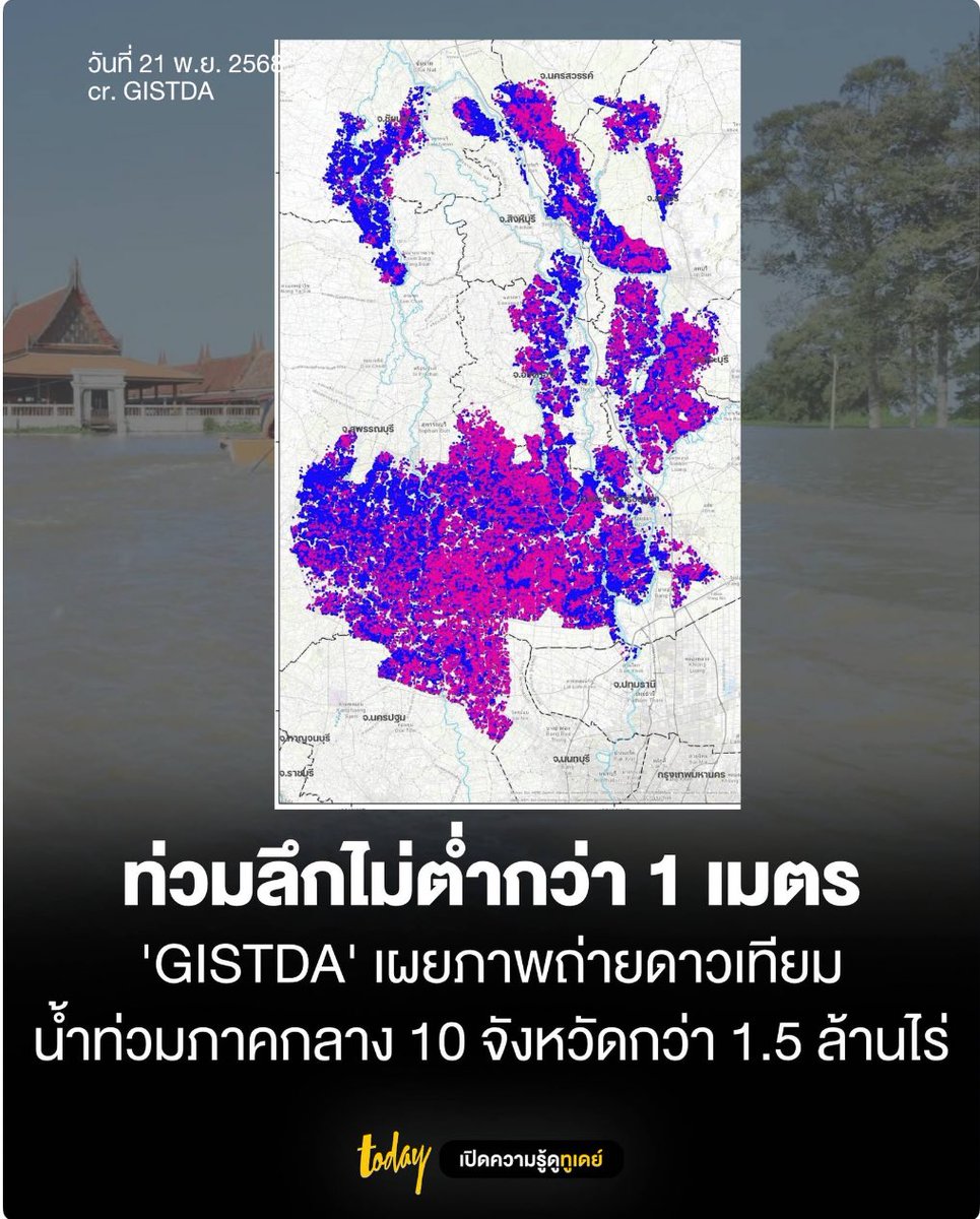 _anchr's tweet image. ตอนนี้น้ำไม่ได้ท่วมแค่ภาคใต้นะครับ

ภาคกลาง 10 จังหวัดก็ท่วม &amp;gt;&amp;gt; นครสวรรค์ อยุธยา สุพรรณบุรี ชัยนาท นครปฐม ลพบุรี สิงห์บุรี อ่างทอง นนทบุรี ปทุมธานี รวมแล้ว 1.5 ล้านไร่

ส่วนภาคใต้ก็ท่วม 7 จังหวัด

#น้ำท่วม #น้ำท่วมภาคใต้ #น้ำท่วมหาดใหญ่