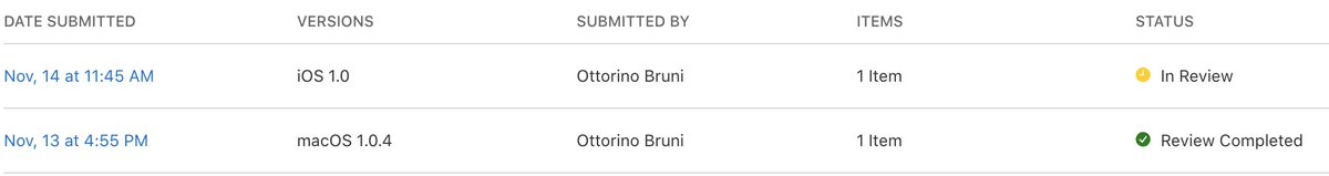ottorinobruni's tweet image. My iOS build has been In Review since Nov 14 (11 days now)… while the macOS version got approved in just 1 day 😅
The joys of being an indie dev 🎨💻
#indiedev #iosdev #macdev #buildinpublic #appstore
