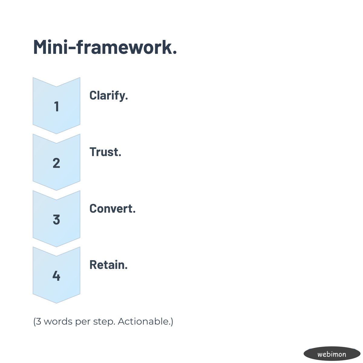 webimon's tweet image. Most pet grooming websites don’t convert.
Not because the service is bad.
But because the site is confusing.
Show real photos, clear packages, visible pricing, and a 1-click booking button.
Fix that. Watch bookings jump. 🚀
#petbusiness #webdesign #conversiondesign