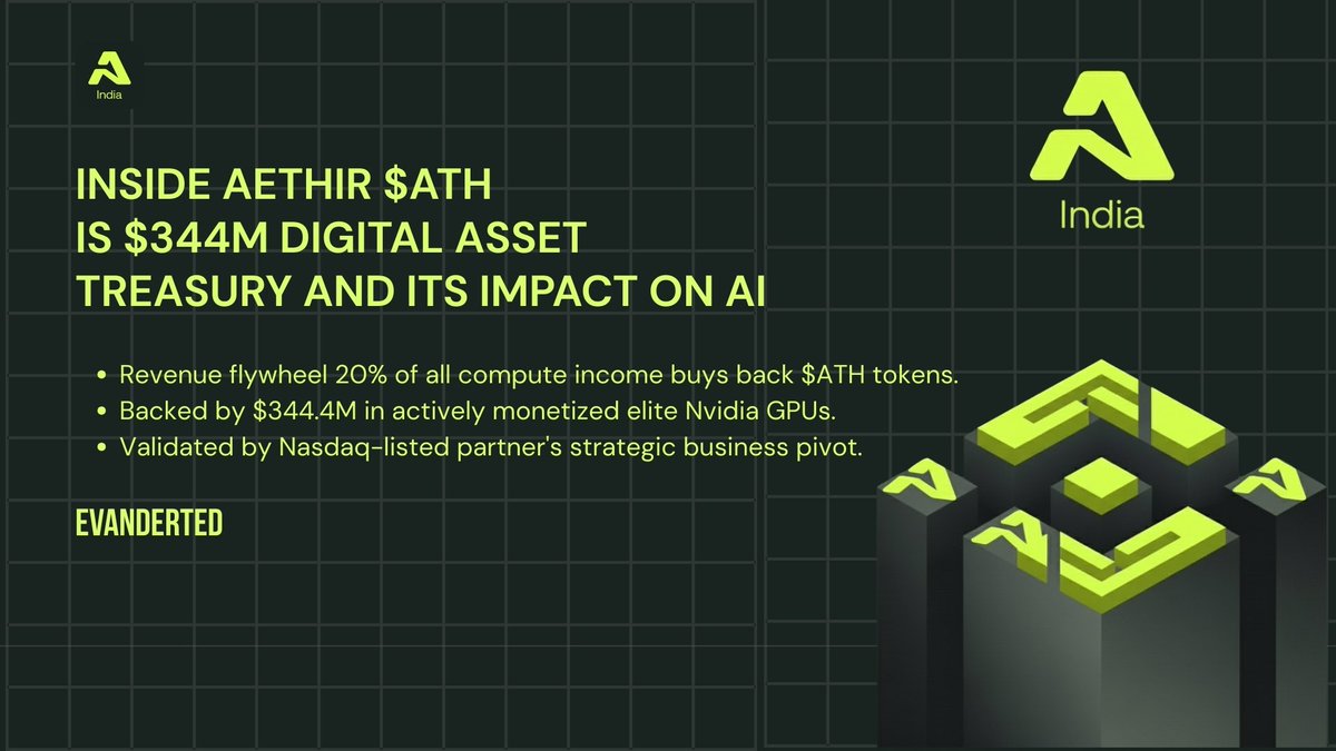 GM guys, The AI bottleneck isn't compute, it's access.

$ATH is solving it with <a href="/AethirEco/">Aethir Ecosystem</a> decentralized GPU network, which is already on track to exceed $166M ARR.

This is the Strategic Compute Reserve a Nasdaq company is pivoting its entire business around.

A Thread 🔽