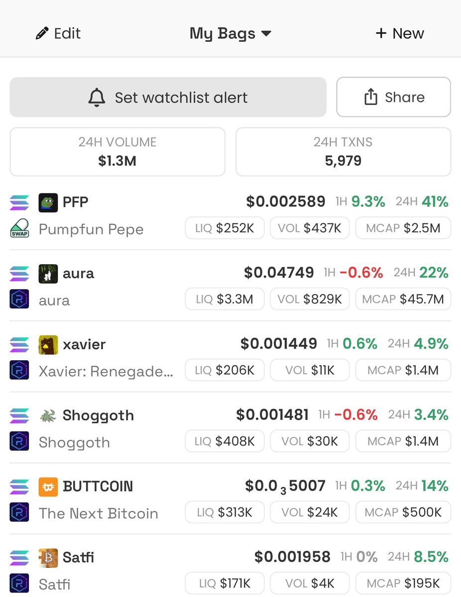 CheekAnalytics's tweet image. I missed something?