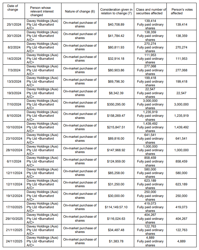 Stefi Maher tweet media