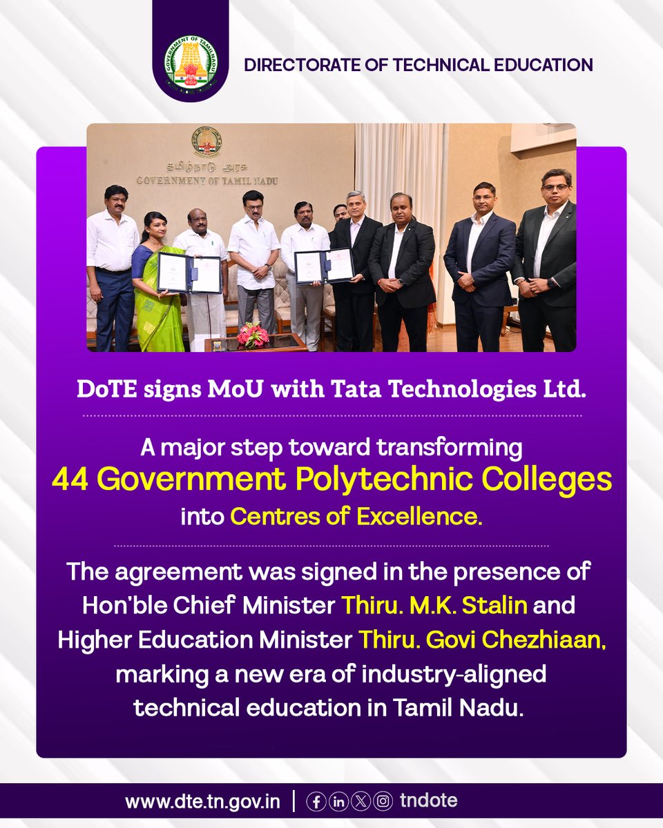 TNDOTE's tweet image. A landmark partnership paving the way for industry-ready technical education, as Tamil Nadu takes a major step toward upgrading 44 Government Polytechnic Colleges into Centres of Excellence.

#tndote #tngovt  #tatatechnologies #tndipr #education #engineering #diploma
