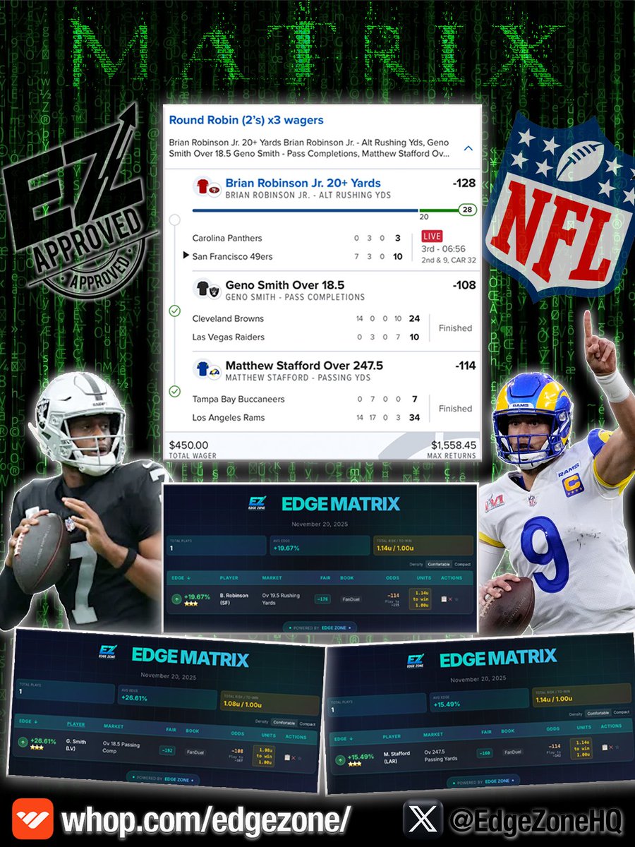 <a href="/Stats2Stacks/">Stats2Stacks</a> “Willy Stacks” went FULL SAVAGE with the <a href="/EdgeZoneHQ/">EdgeZone</a> MATRIX Model, turning projections into profit with an absolute heater of a Round Robin.

✅ Brian Robinson 20+ Rush Yards
✅ Geno Smith Ov 18.5 Pass Completions
✅ Matthew Stafford Ov 247.5 Pass Yards

Three
