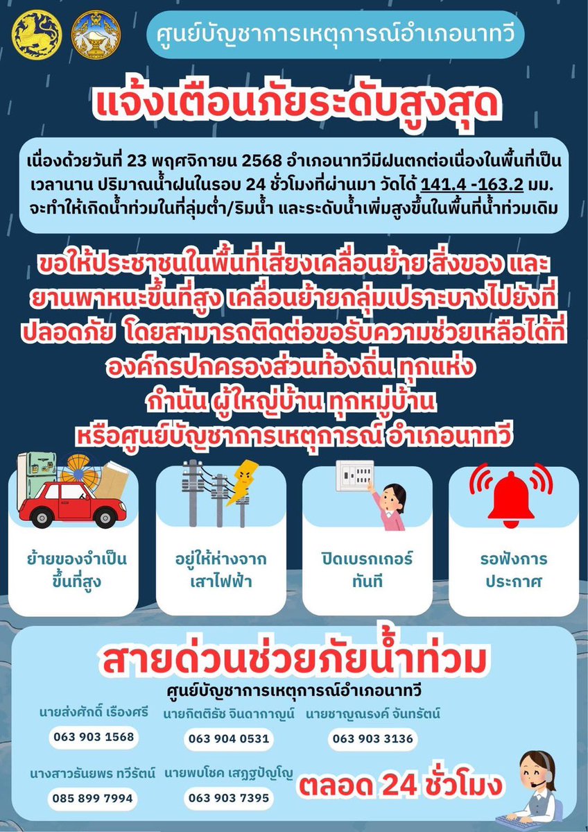 JakeB4rever's tweet image. ขอให้ทุกคนที่ประสบภัยและเจ้าหน้าที่อพยพ ออกมาอย่างปลอดภัยนะครับ หากต้องการความช่วยเหลือเพิ่มเติมสามารถแชร์ไว้ใต้โพสต์เม้นนี้ได้เลยนะครับ 🙏🏻 

#น้ำท่วมหาดใหญ่