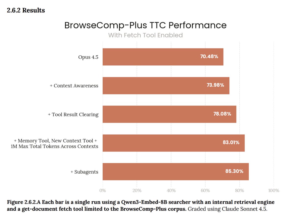 Claude Code Community tweet media
