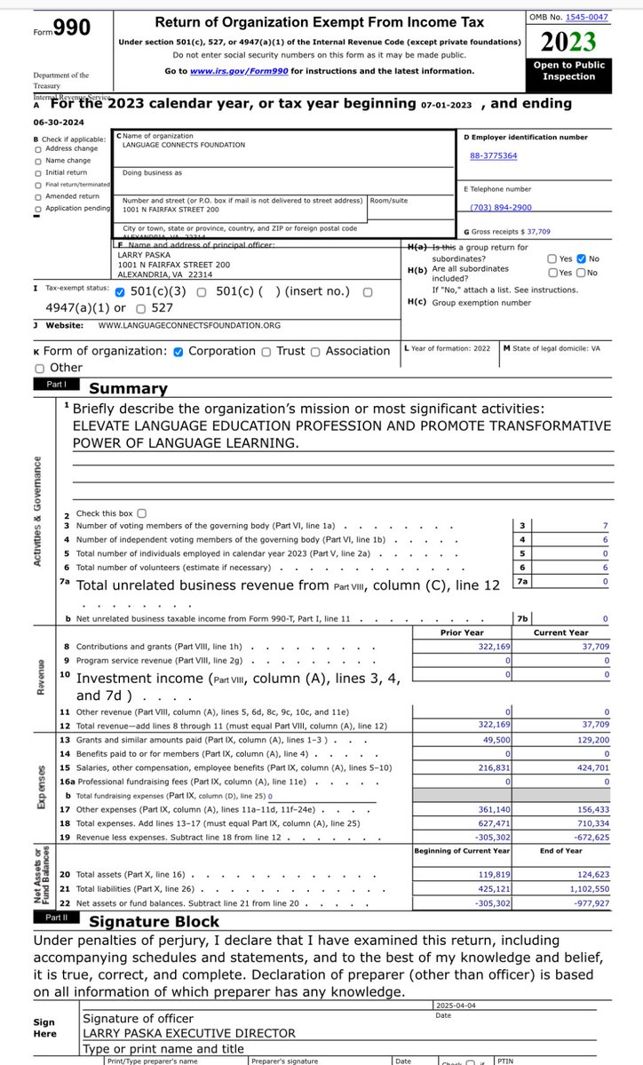 speakerakash's tweet image. #langchat #actfl25 A foundation created by former ED Berman to support language education &amp;amp; our struggling language educator community is, financially speaking, lost in translation: $37.7K revenue vs $1.1M liabilities. Hoping the mission survives the math. @languageconnectsfdn