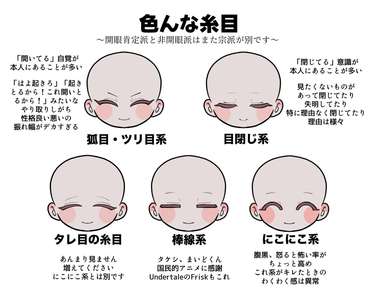 ウェブボに「数珠丸は糸目キャラでは？」て入ってたんですが、個人的に「糸目キャラ」と「目閉じキャラ」はまた別というか、これ全部似て非なるものとして受け取ってるとこがあって……💃今回のバリ糸目刀剣男士ぽくてたすかる
(※個人の感想です)(好きな糸目発表ドラゴン)