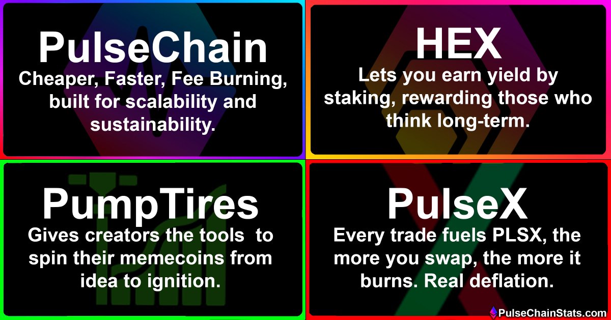 PulseChainStats's tweet image. Everyone who thought PulseChain wouldn&apos;t launch, were wrong

Everyone who thought Richard wouldn&apos;t beat the SEC, were wrong

Everyone who thought Richard would run away, ghost or stop building, were wrong

Everyone who now thinks PulseChain wont do X&apos;s, will be wrong again