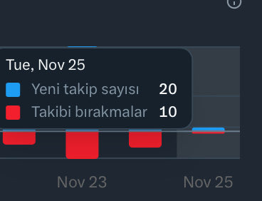 Celil ÖZÇELİK tweet media
