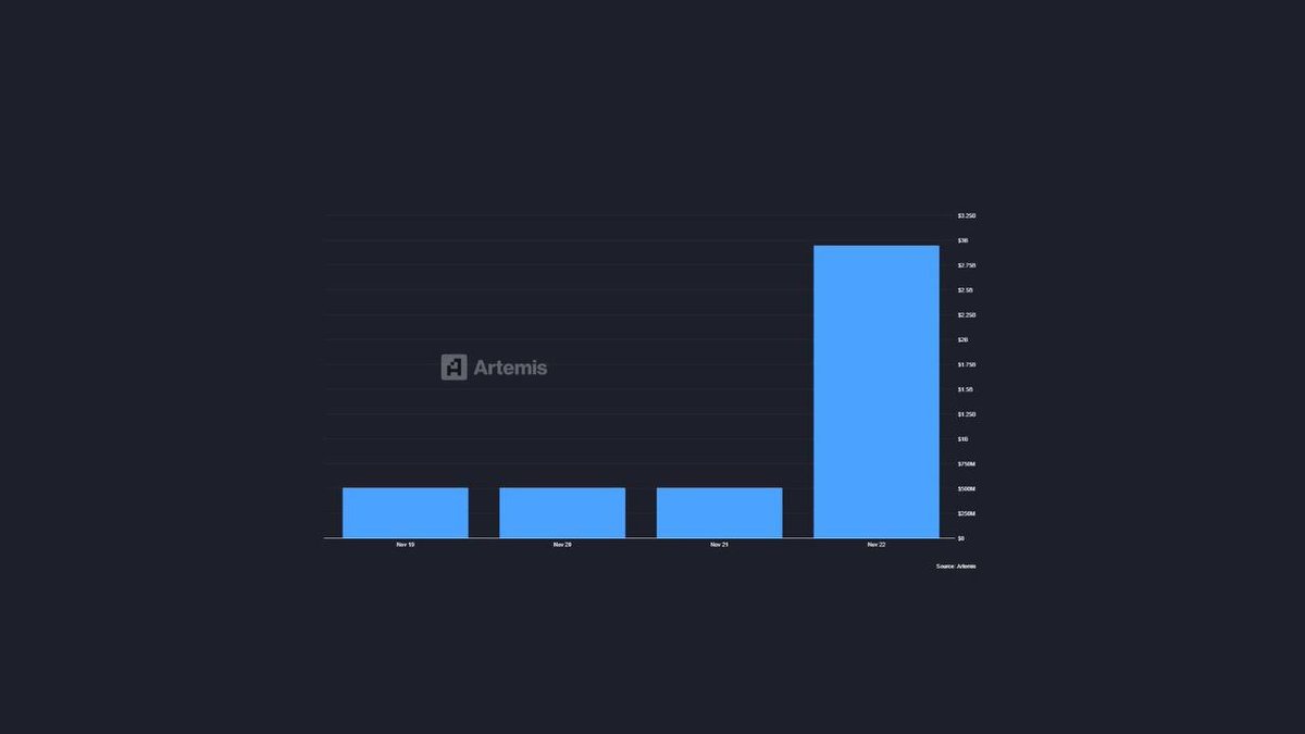 流动教会（SUI最大华语社区） tweet media