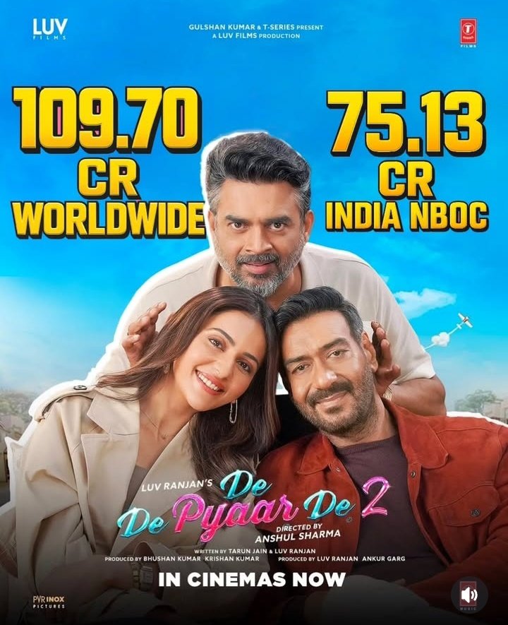 Sanju4879772's tweet image. #DeDePyaarDe2  Sunday tak collection 
#AjayDevgn 
#RakulPreetSingh