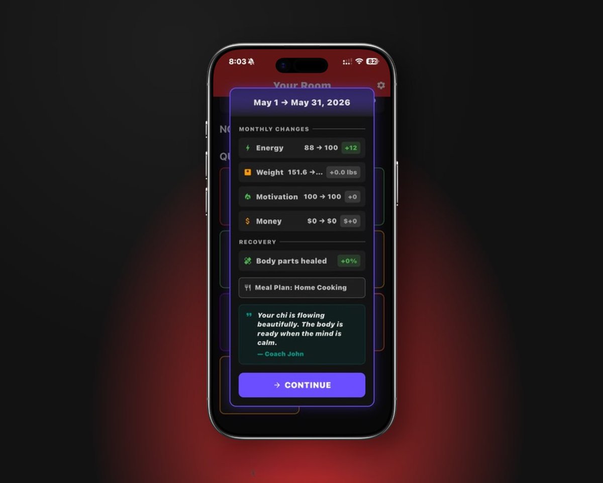 TheWorstGameDev's tweet image. The monthly summary for myMMAFighter