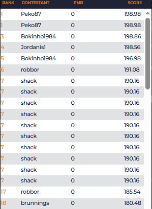 NoLimitCoin (NLC) tweet media