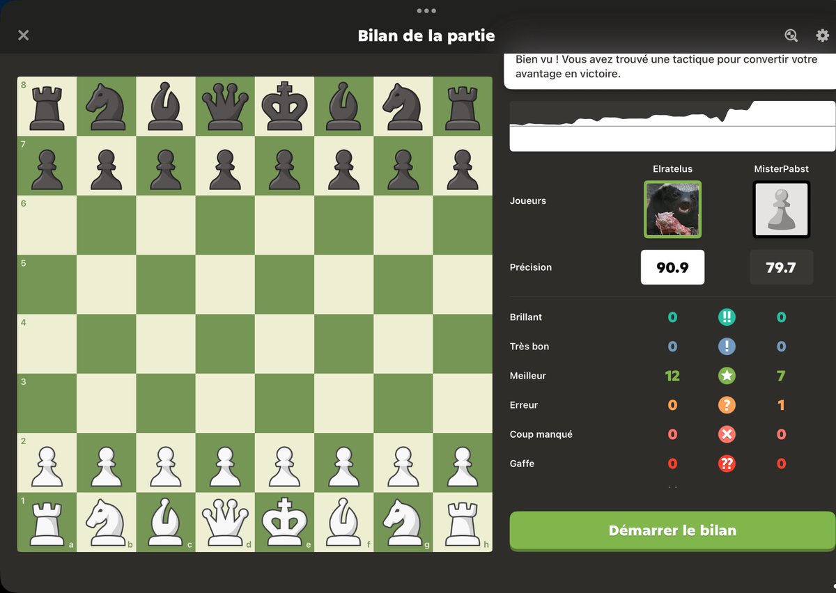 Je suis une bête sexuelle enfaite!

C’est qui le plus fort? Baisser les yeux enfaite.

Vous êtes des déchets! Je vous crache dessus.

Oui je suis content